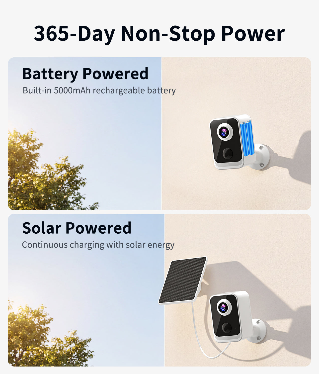CG6K 2K Solar Security Camera with Solar Panel 2 pack | Kamoviz