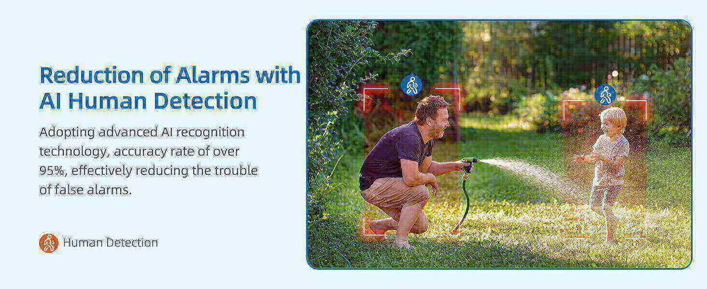 AI Human Detection