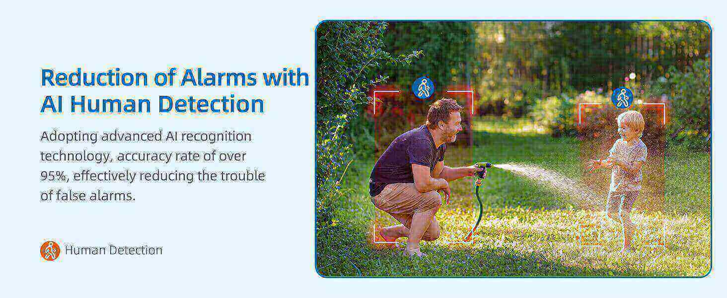 AI Human Detection