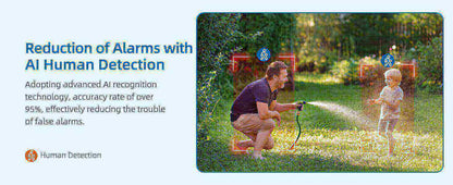 AI Human Detection