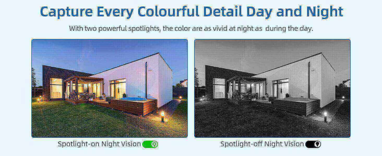 Color Night Vision
