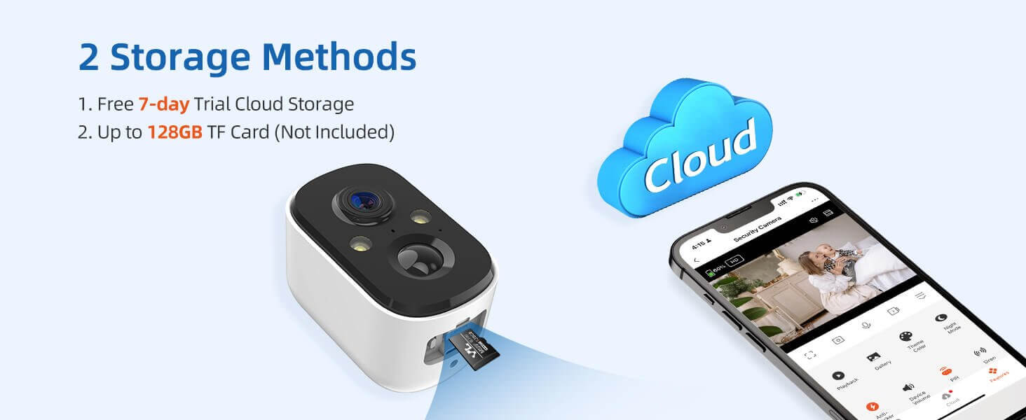 Dual Storage Mode