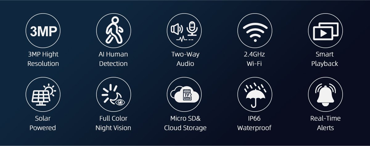 Main Features