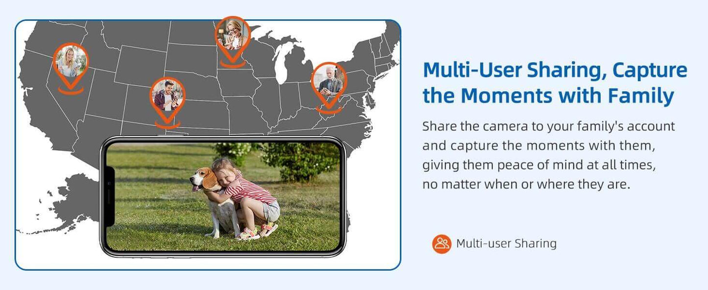 Multi-User Sharing
